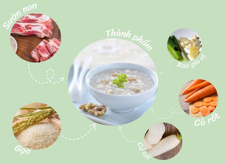 Hướng dẫn cách nấu cháo sườn non cho bé thơm ngon, mềm mịn