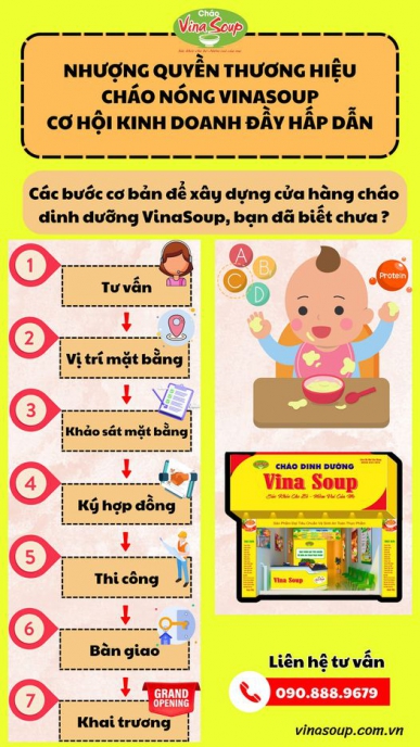 VINASOUP - Chọn lựa thông minh trong việc kinh doanh nhượng quyền cháo dinh dưỡng cho bé