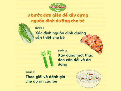 3 Bước đơn giản để xây dựng nguồn dinh dưỡng cho bé
